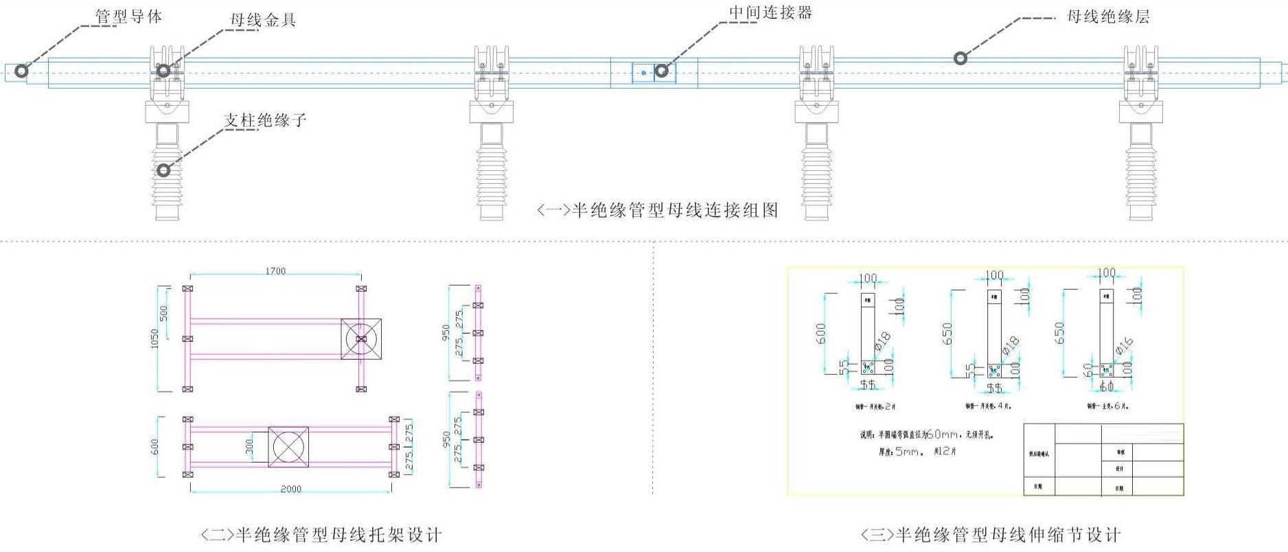 半絕緣管型母線