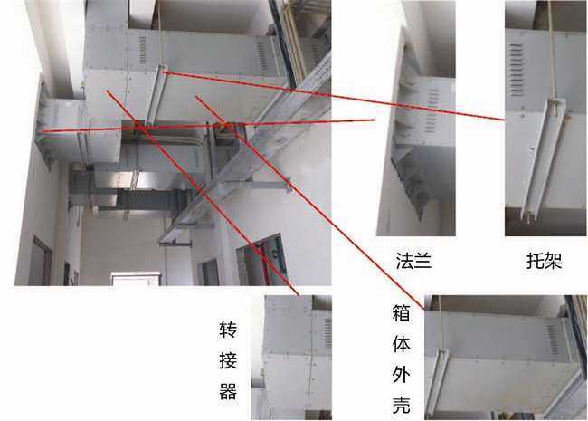 管型母線